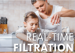 Real Time Filtration