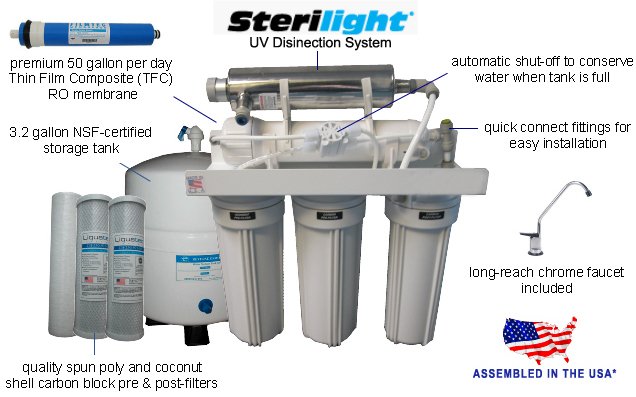 ClearPlus Reverse Osmosis System with UV sterilizer