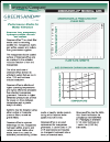 Greensand Plus Spec Sheet