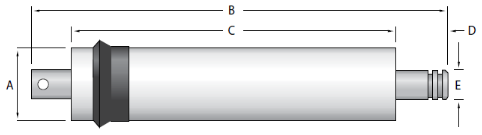 TLC-50 Size Chart