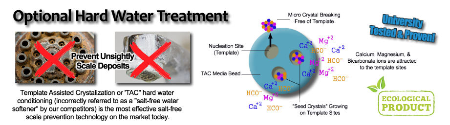 Optional Hard Water Treatment Comparison