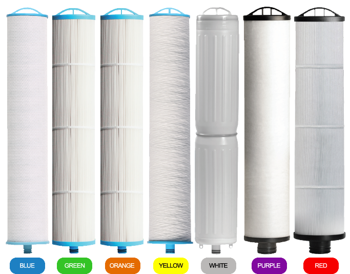 Enpress ONE <br>Cartridge Filters