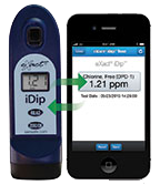 ITS iDip Digital Photometer