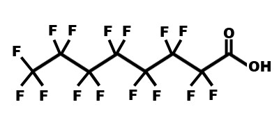 Chemical Structure of PFOA
