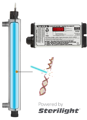 How the S5Q-PA UV Sterilizer works