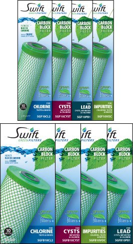 Swift Green Carbon Block Water Filters