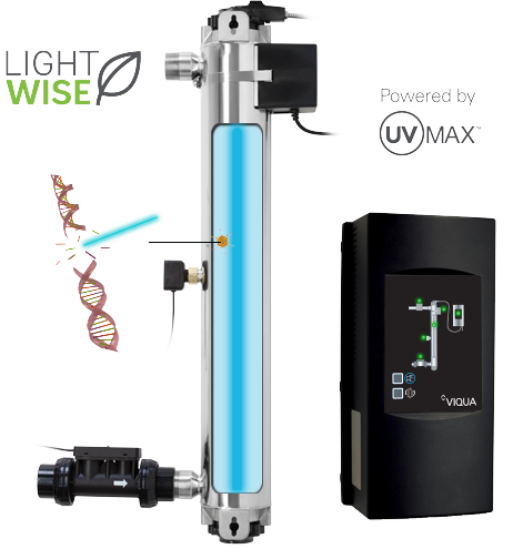 How the Viqua UVMax Pro20 UV Sterilizer works