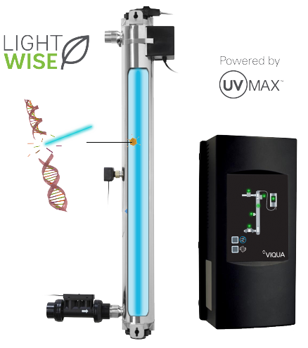How the Viqua UVMax Pro30 UV Works How the Viqua UVMax Pro30 UV Sterilizer works