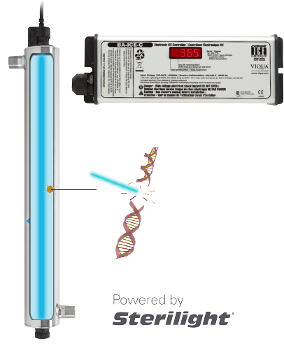 How the Viqua VP600 UV Sterilizer works