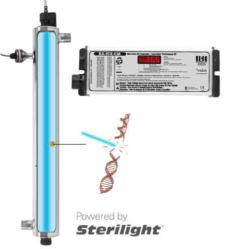 How the Viqua VP600M UV Sterilizer works