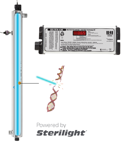 How the Viqua VP950M UV Sterilizer works