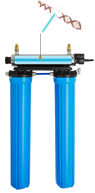 How VT4-DWS UV Sterilizer works