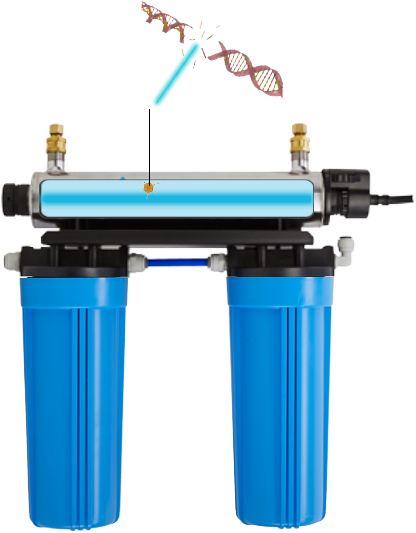 How VT4-DWS11 UV Sterilizer works