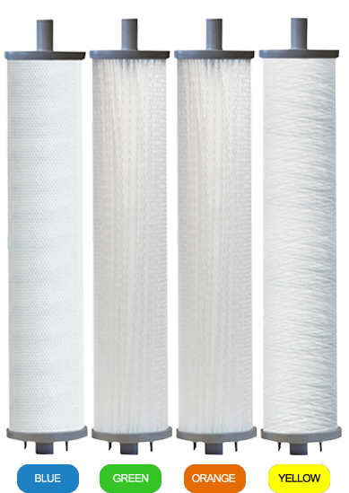 Water-Right ONE, AO Smith ONE, & Purus ONE Cartridge Filters